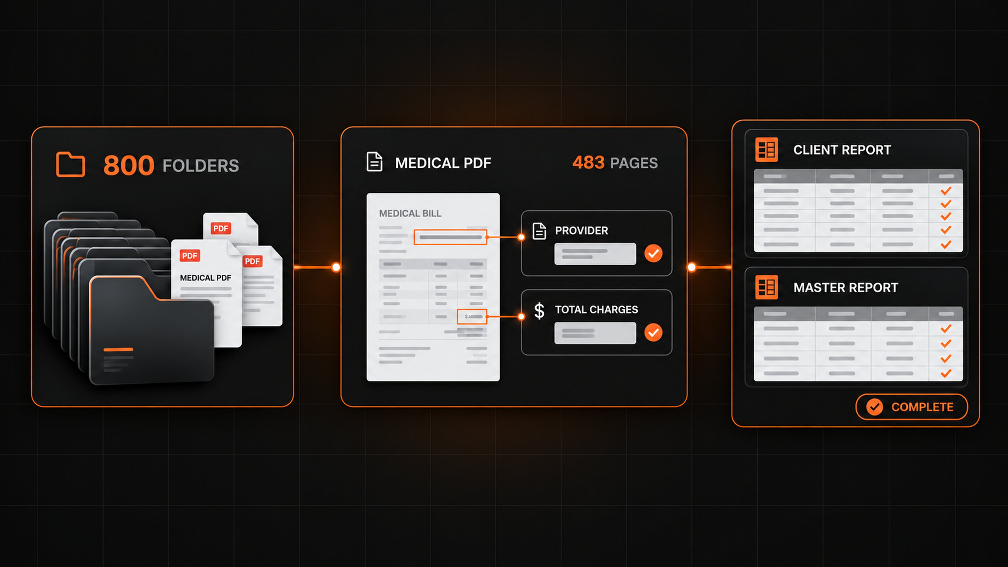 AI-powered medical bill extraction application processing insurance client folders and producing structured Excel reports